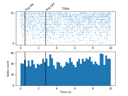 ../../_images/viziphant-rasterplot-rasterplot-2.png